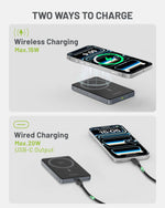 Omnibar Portable Power Bank 5000mAh