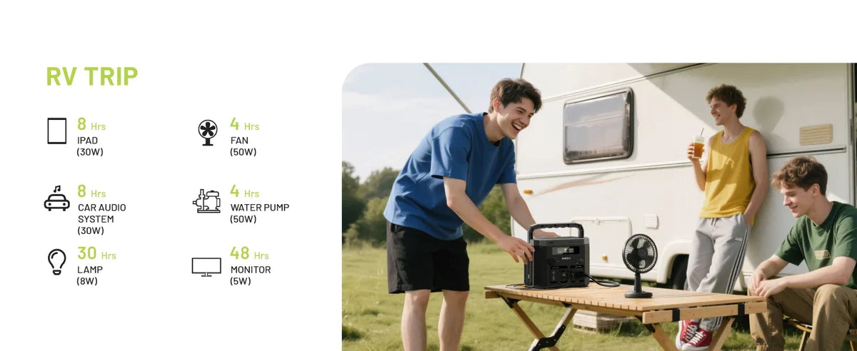 Omnibar Piko Portable Power Station 300W | 299.5Wh