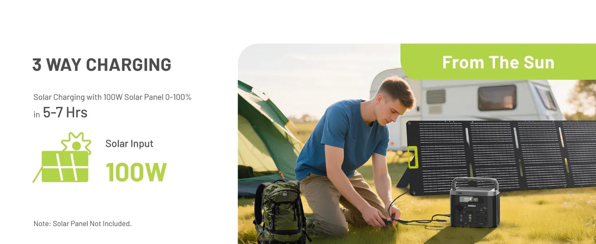 Portable Power Station 600W, 655Wh/182,000mAh Solar Generator with 100W USB-C Output & 120V Pure Sine Wave AC Outlets