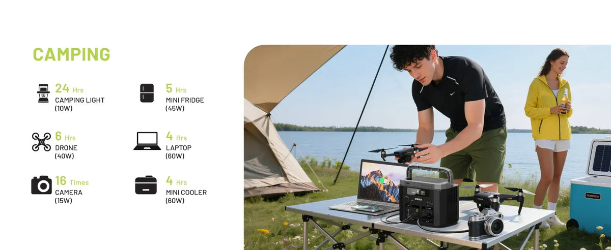 Portable Power Station 600W, 655Wh/182,000mAh Solar Generator with 100W USB-C Output & 120V Pure Sine Wave AC Outlets