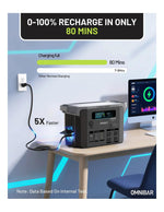 [OM.U.P.8129] Rova Portable Power Station 1000W | 1075Wh