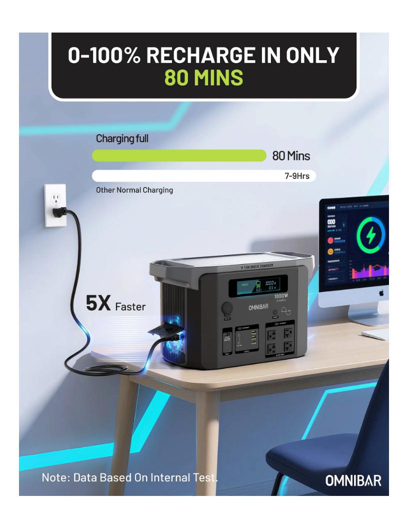 [OM.U.P.8129] Rova Portable Power Station 1000W | 1075Wh