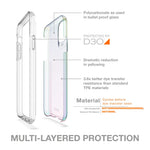 [840056100916] Zagg Gear4 Crystal Palace Iridescent Compatible With Iphone 11 Pro Max Case, Advanced Impact Protection With Integrated D3o Technology, Anti-Yellowing, Phone Cover – Iridescent (702003725)
