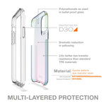 [840056100893] Gear4 Zagg Crystal Palace Iridescent Compatible With Iphone 11 Pro Case, Advanced Impact Protection With Integrated D3o Technology, Anti-Yellowing, Phone Cover – Iridescent
