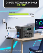 Brio Portable Power Station 1800W | 1536Wh