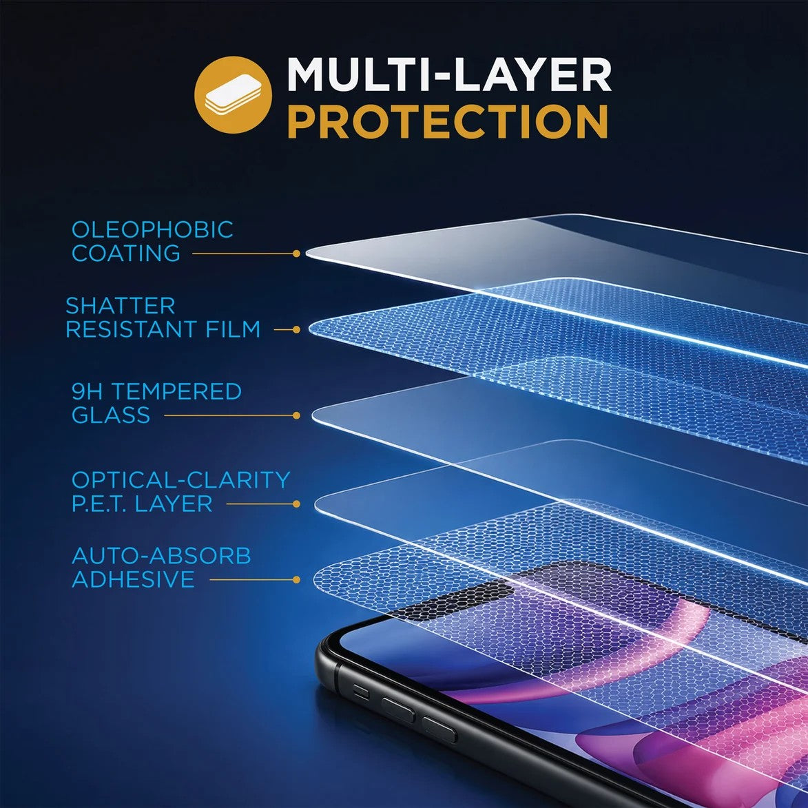 High Definition Tempered Glass Screen Protector For iPhone 17 Air