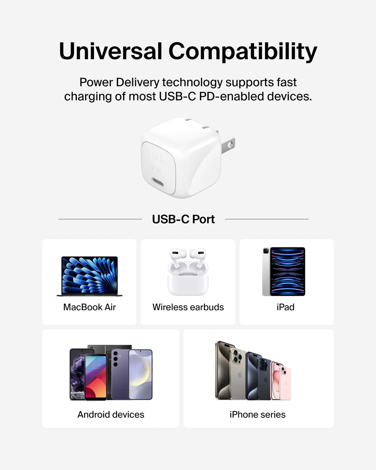 Belkin 30W USBC Cube Wall Charger Fast Charge 1M Cable White