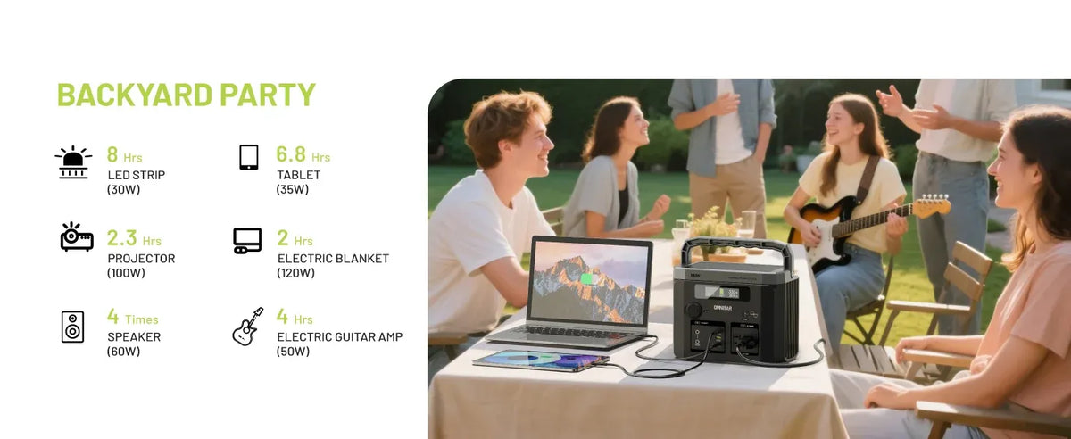 Portable Power Station 600W, 655Wh/182,000mAh Solar Generator with 100W USB-C Output & 120V Pure Sine Wave AC Outlets