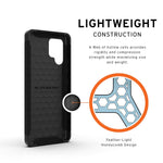 [810070360108] Urban Armor Gear Uag Designed For Samsung Galaxy A42 5g (Sm-A426) Case Scout Rugged Sleek Shockproof Lightweight Military Drop Tested Protective Cover, Black