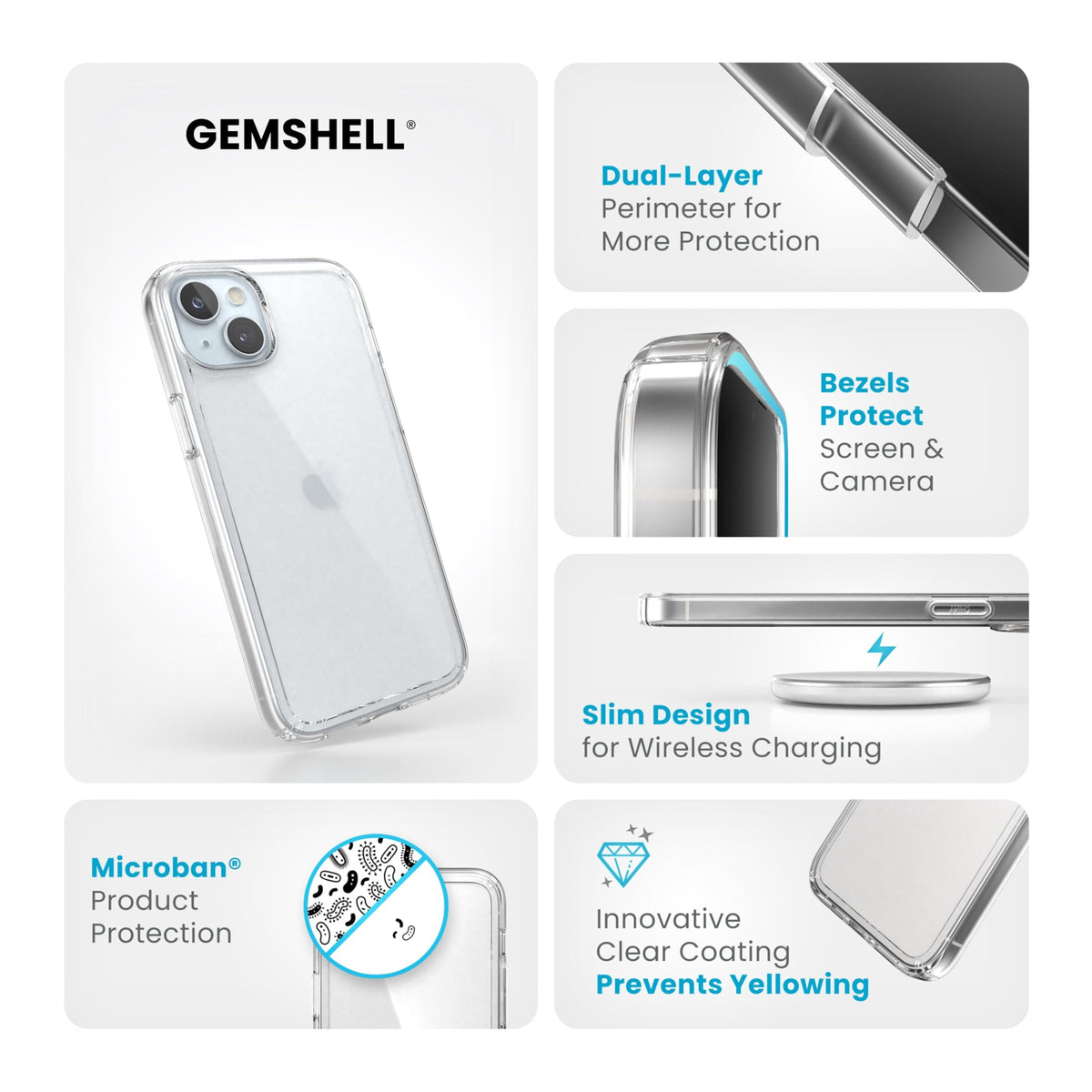 Speck Clear Iphone 15 Plus Case - Slim, Drop Protection - For Iphone 15 Plus & Iphone 14 Plus - Scratch Resistant, Anti-Yellowing, 6.7 Inch Phone Case - Gemshell Clear - 840168535668