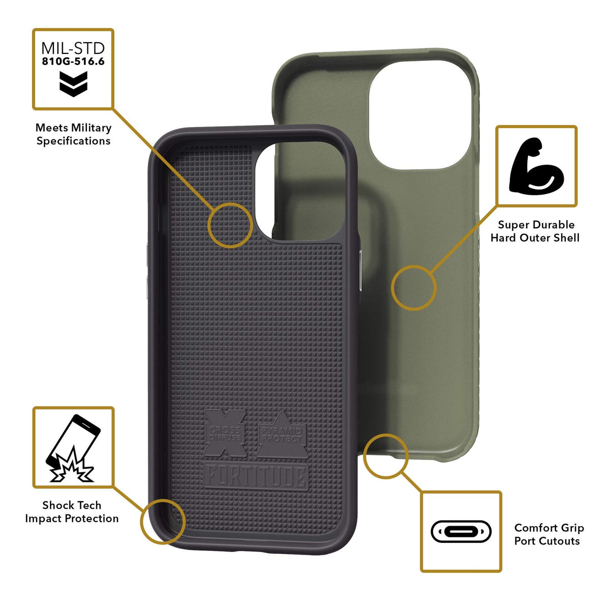 Cellhelmet Fortitude Rugged Case For Iphone 12 Pro Max, Shock Absorbing, Olive Drab Green (Chelcforti67od) - 811341038597