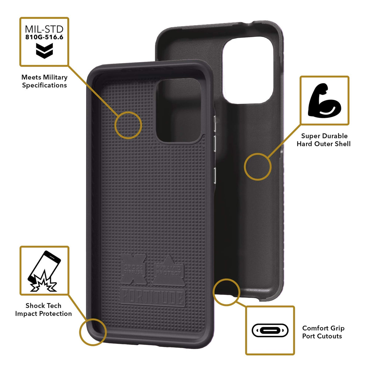 Cellhelmet Fortitude Series Onyx Black Dual Layer Phone Case For Samsung Galaxy S20 Plus | As Seen On Shark Tank | In Retail Package - 811341036128